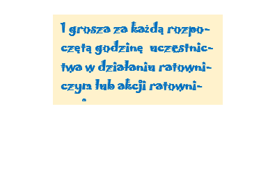 W Radziemicach – Jeden grosz za godzinę w działaniach ratowniczych